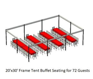 Diagram and Seating Chart of a 20x30 Frame Tent with Rectangular Table Seating for 72 guests