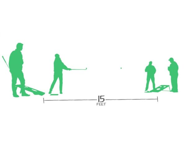 Distance Chart for Golf Chipping Game